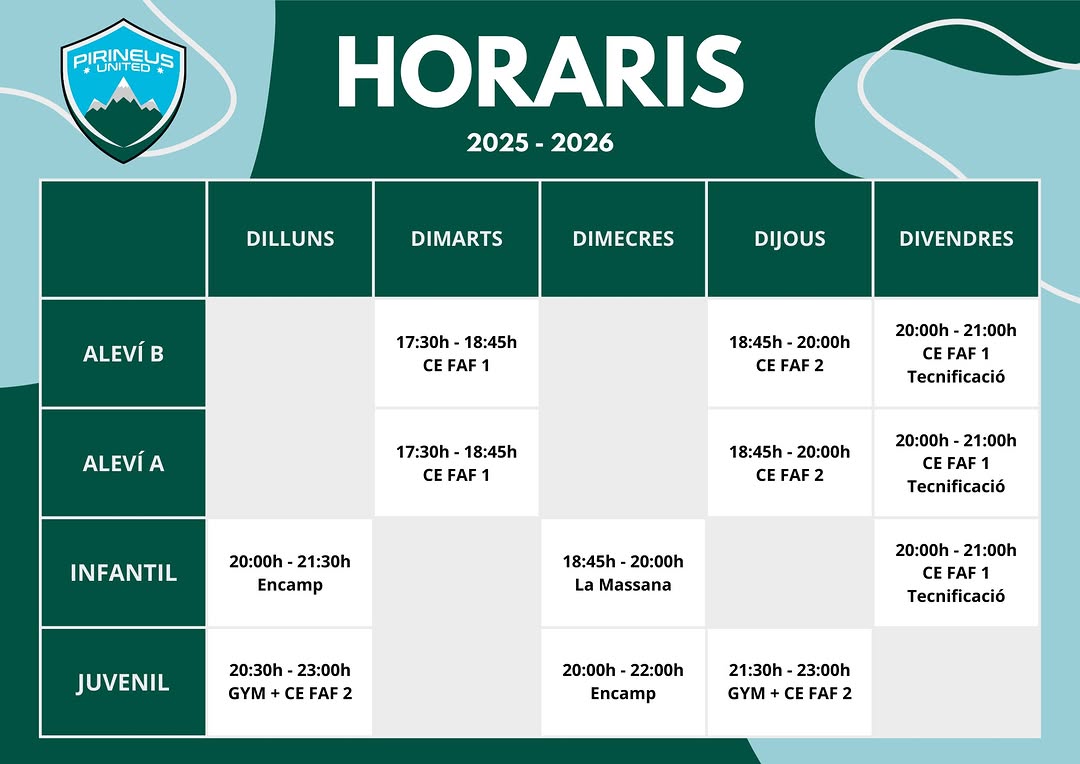 Equip de la Pirineus Academy